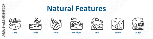 -Natural Features icon banner and collection