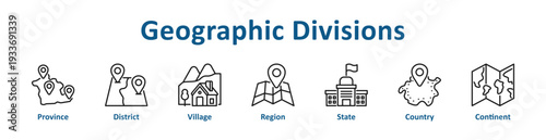 -Geographic Divisions icon banner and collection
