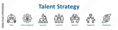 -Talent Strategy icon banner and collection