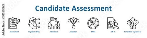 -Candidate Assessment icon banner and collection