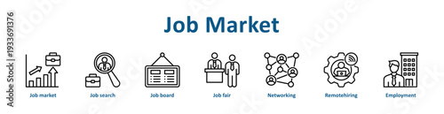 -Job Market icon banner and collection
