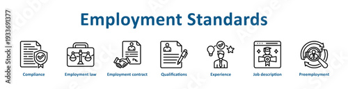 -Employment Standards icon banner and collection