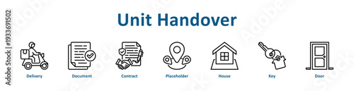 -Unit Handover icon banner and collection