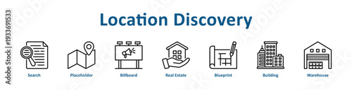 -Location Discovery icon banner and collection