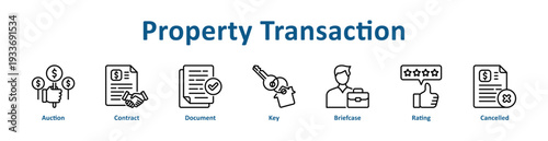 -Property Transaction icon banner and collection