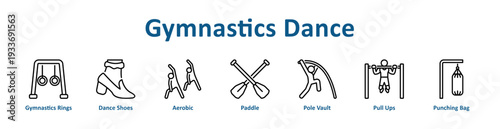-Gymnastics Dance icon banner and collection
