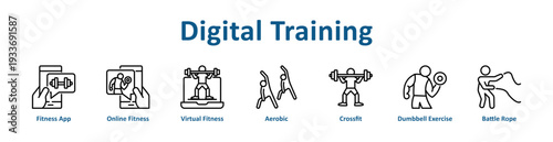 -Digital Training icon banner and collection