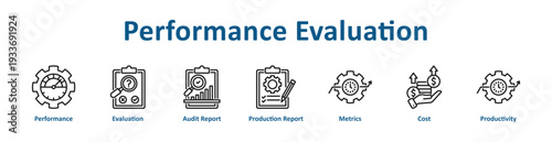 Performance Evaluation icon banner and collection