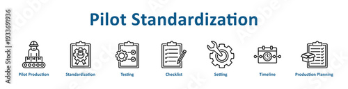 Foto Pilot Standardization icon banner and collection