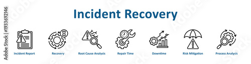 Incident Recovery icon banner and collection