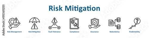 Risk Mitigation icon banner and collection