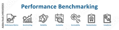 Performance Benchmarking icon banner and collection