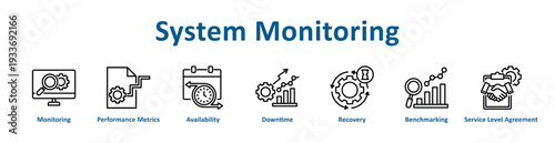 System Monitoring icon banner and collection
