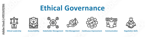 Ethical Governance icon banner and collection
