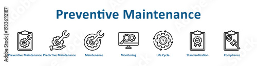 Preventive Maintenance icon banner and collection
