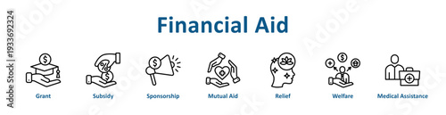 Financial Aid icon banner and collection