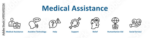 Medical Assistance icon banner and collection