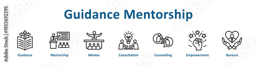 Guidance Mentorship icon banner and collection