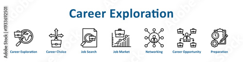 Career Exploration icon banner and collection
