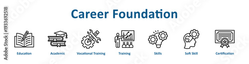 Career Foundation icon banner and collection