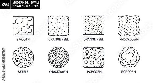 Drywall Texture Samples: Smooth, Orange Peel, Knockdown, Popcorn, Setle