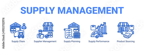 Supply Management web banner icon concept, with Supply Chain, Supplier Management, Supply Planning, Supply Performance.