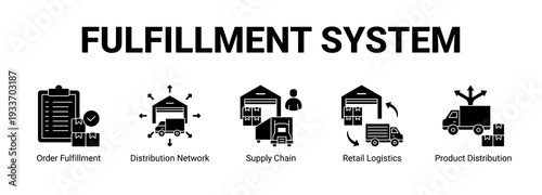 Fulfillment System web banner icon concept, with Order Fulfillment, Distribution Network, Supply Chain, Retail Logistics.