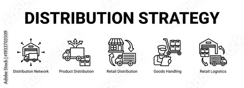 Distribution Strategy web banner icon concept, with Distribution Network, Product Distribution, Retail Distribution, Goods Handling.