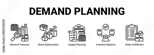 Demand Planning web banner icon concept, with Demand Forecast, Stock Optimization, Supply Planning, Inventory Balance.