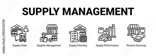 Supply Management web banner icon concept, with Supply Chain, Supplier Management, Supply Planning, Supply Performance.