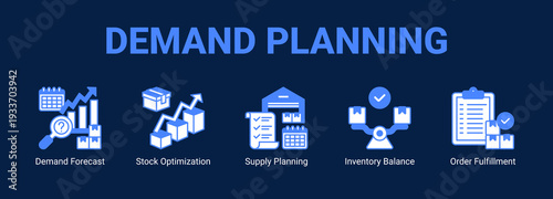 Demand Planning web banner icon concept, with Demand Forecast, Stock Optimization, Supply Planning, Inventory Balance.