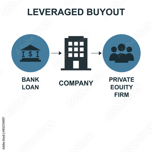  Leveraged buyout business infographic with bank and company icons