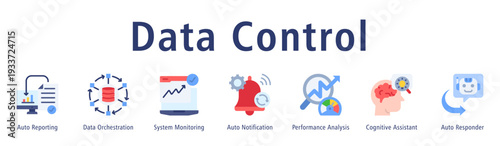 Data Control banner presenting Auto Reporting, Data Orchestration, System Monitoring, Auto Notification, Performance Analysis, Cognitive Assistant, and Auto Responder.