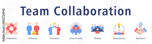 Team Collaboration web banner icon vector illustration concept with icon of collaboration, colleagues, team spirit, group of people, meeting, brainstorming, and agreement.