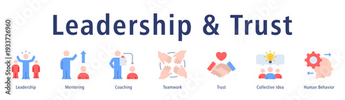 Leadership & Trust web banner icon vector illustration concept with icon of leadership, mentoring, coaching, teamwork, trust, collective idea, and human behavior.