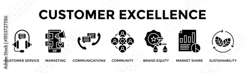 Customer Excellence Banner Web Icon Vector Illustration Concept For Enhance Loyalty Through Service Excellence And Strong Brand Relationships