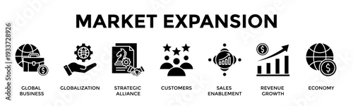 Market Expansion Banner Web Icon Vector Illustration Concept For Expand Globally Through Alliances And Customer Driven Sales