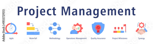 Project management web banner icon vector illustration concept with icon of agile, waterfall, methodology, operations management, quality assurance, project milestones, and synergy.