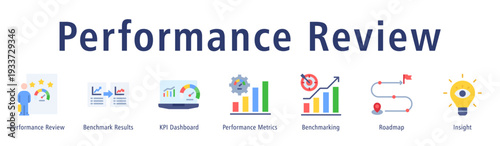 Performance review web banner icon vector illustration concept with icon of performance review, benchmark results, KPI dashboard, performance metrics, benchmarking, roadmap, and insight.