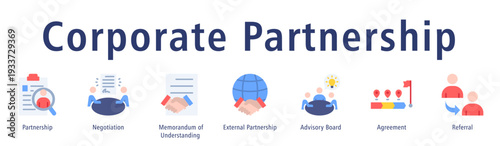 Corporate partnership web banner icon vector illustration concept with icon of partnership, negotiation, memorandum of understanding, external partnership, advisory board, agreement, and referral.