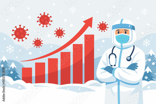 Doctor in full PPE protective gear standing next to a rising bar graph showing a spike in COVID-19 coronavirus cases during the winter season with snow, snowflakes, and pine trees landscape.