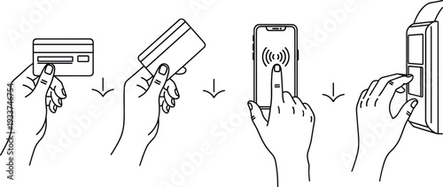 Contactless Payment Process with Credit Card and Smartphone NFC Technology at POS Terminal Line Art Illustration Step by Step Secure Digital Transaction Concept