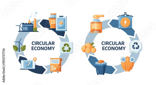 Circular Economy Concept Illustration Showing Recycling Process.
