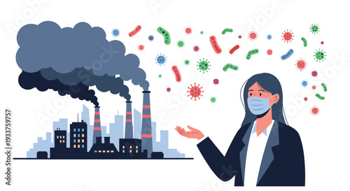 Woman wearing a face mask for protection against air pollution from factory smoke and floating virus particles.