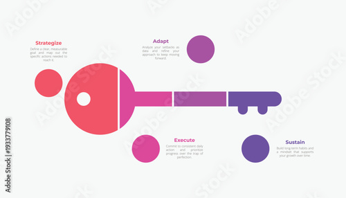 Four Step Key To Success Business Infographic Process Diagram