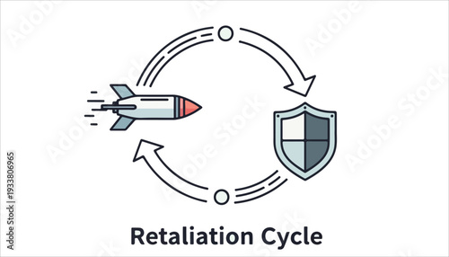 An illustration depicting a retaliation cycle with a rocket representing an attack and a shield representing defense, connected by circular arrows.