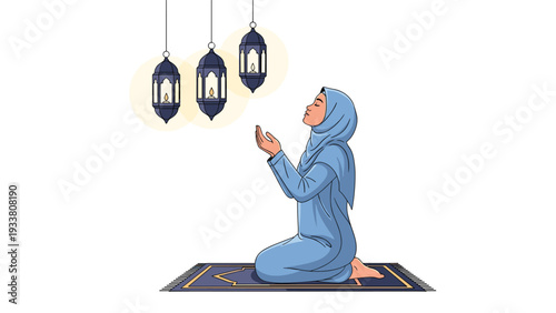 Peaceful Muslim woman wearing a blue hijab and dress kneels on a prayer mat with hands open toward the sky.