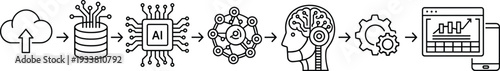 Artificial Intelligence Process Flow Line Icon Set with Cloud Database AI Chip Neural Network Brain Gear and Analytics Dashboard Vector Illustration