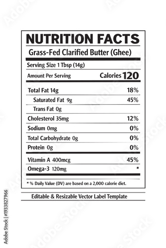 Nutrition facts label for grassfed clarified butter cutout isolated illustration on transparent background layout