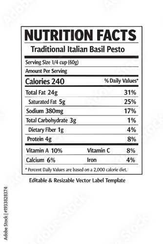 Nutrition facts label for pesto cutout isolated illustration on transparent background layout
